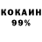 Дистиллят ТГК концентрат Alla Mkhitaryan